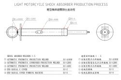 Proceso ligero de producción de amortiguadores de motocicletas