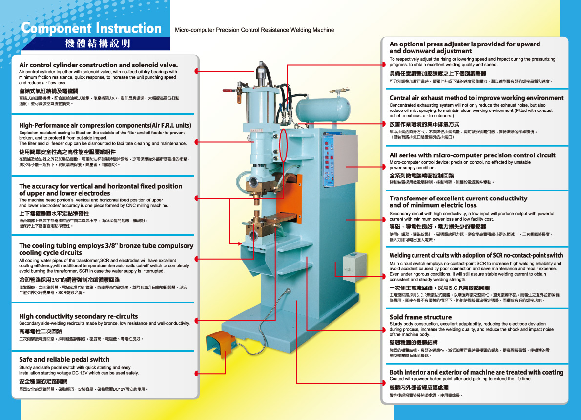 what-are-the-parts-of-welding-machine-webmotor