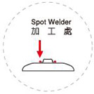 Top Cover Handle Spot Welder - Machining