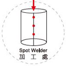 Body Position Spot Welder - Machining Body Position Spot Welder - Machining