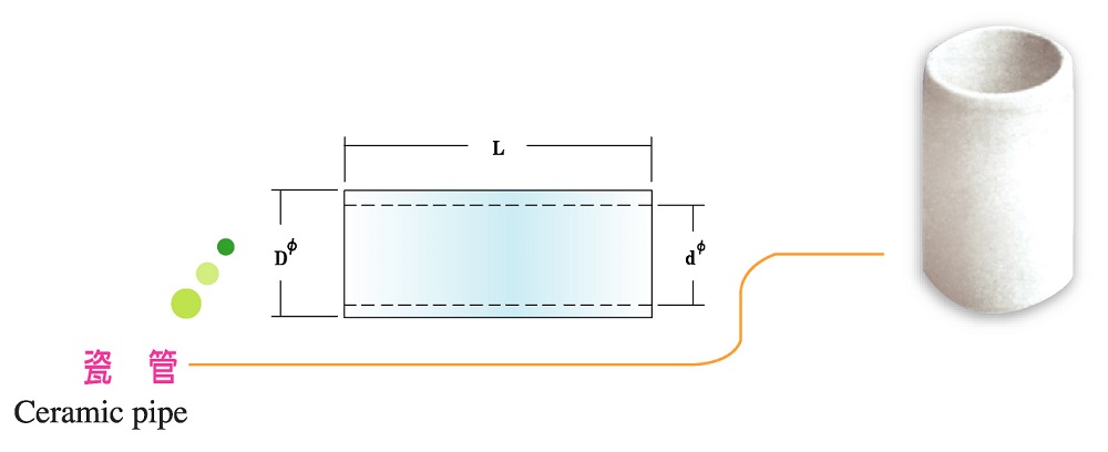 Electrode For Bolts